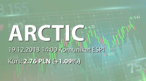 Arctic Paper S.A.: Umowa z Arctic Paper Investment AB - 244,2 mln zł (2013-12-19)