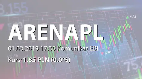 hiPower Energy S.A.: NWZ - projekty uchwał: emisja akcji serii H i I (2019-03-01)