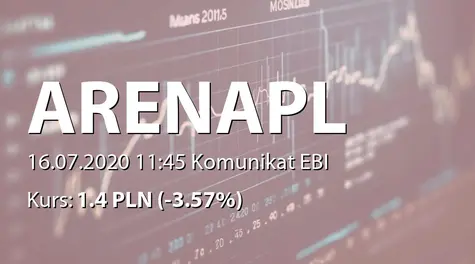 hiPower Energy S.A.: Rezygnacja członka RN (2020-07-16)