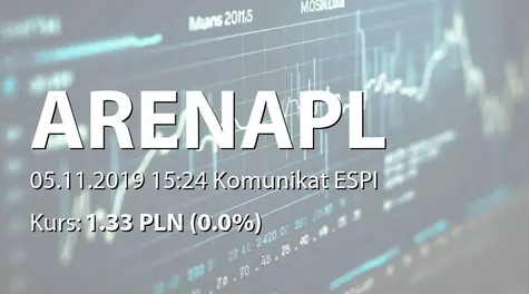 hiPower Energy S.A.: Umowa z R2G Polska sp. z o.o. (2019-11-05)