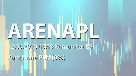 hiPower Energy S.A.: Zmiana nazwy na Carbon Invest  SA oraz rejestracja zmian w kapitale zakładowym w KRS  (2010-05-12)