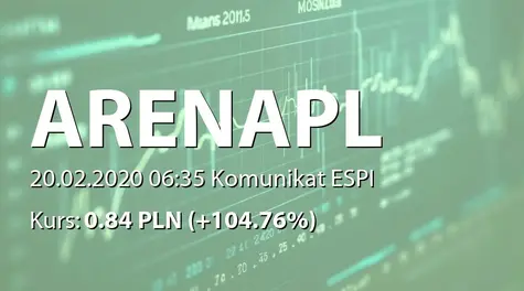 hiPower Energy S.A.: Zwiększenie stanu posiadania ponad 10% głosów przez J. Ciszewskiego (2020-02-20)