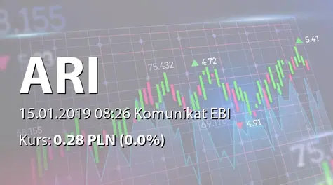 Agencja Rozwoju Innowacji S.A.: SA-QSr3 2018 - korekta (2019-01-15)