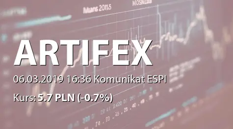 Artifex Mundi S.A.: Rozpoczęcie przeglądu opcji strategicznych (2019-03-06)