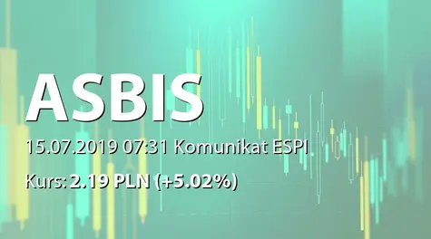 ASBISc Enterprises PLC: NWZ - podjęte uchwały: upoważnienie do nabywania akcji własnych (2019-07-15)