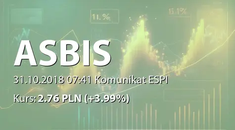 ASBISc Enterprises PLC: Podwyższenie prognozy wyników finansowych na 2018 rok (2018-10-31)