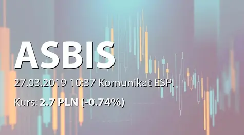 ASBISc Enterprises PLC: Prognoza wyników finansowych na 2019 rok (2019-03-27)