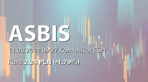 ASBISc Enterprises PLC: Rejestracja spółki zależnej na Białorusi (2014-08-11)