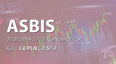 ASBISc Enterprises PLC: Terminy publikacji raportów okresowych (2014-01-02)