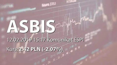 ASBISc Enterprises PLC: Zmiana terminu przekazania SA-QS4 2018 (2019-02-12)