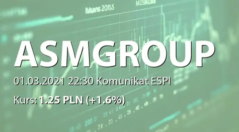 ASM Group S.A.: NWZ - projekty uchwał: zmiany w RN (2021-03-01)