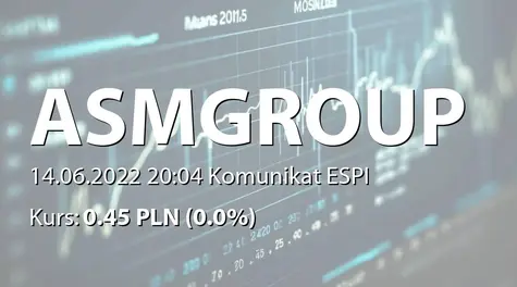 ASM Group S.A.: Postanowienie Sądu Powszechnego w Turynie o oddaleniu wniosku o zawieszenie wykonalności uchwał WZA (2022-06-14)