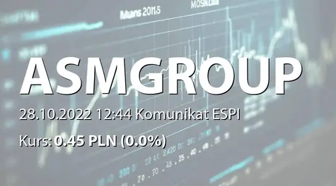 ASM Group S.A.: Powołanie członka RN (2022-10-28)