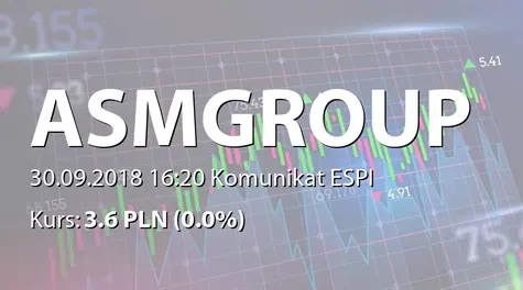 ASM Group S.A.: SA-PSr 2018 (2018-09-30)
