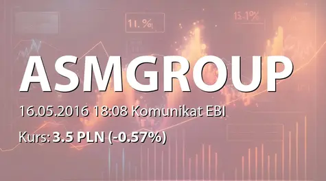 ASM Group S.A.: SA-QSr1 2016 (2016-05-16)