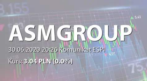 ASM Group S.A.: SA-RS 2019 (2020-06-30)