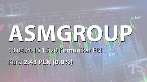 ASM Group S.A.: Sprzedaż akcji przez Green S.r.l. w likwidacji (2016-04-13)