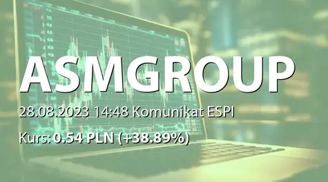 ASM Group S.A.: Udzielenie zabezpieczenia roszczenia KPNS Holding sp. z o.o.  (2023-08-28)