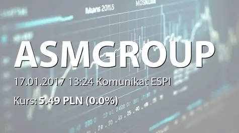 ASM Group S.A.: Zbycie akcji przez JK Fund Suisse SA (2017-01-17)