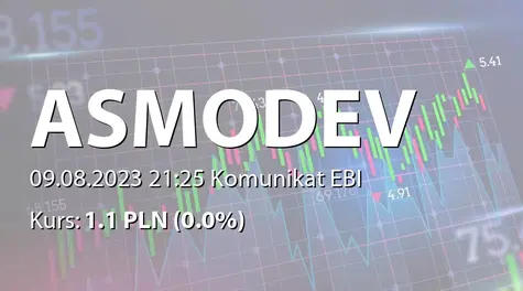 Asmodev S.A.: SA-Q2 2023 (2023-08-09)