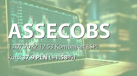 Asseco Business Solutions S.A.: NWZ - lista akcjonariuszy (2022-07-13)