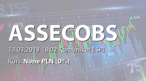 Asseco Business Solutions S.A.: Rekomendacja Zarządu dot. wypłaty dywidendy - 0,79 zł (2013-03-13)