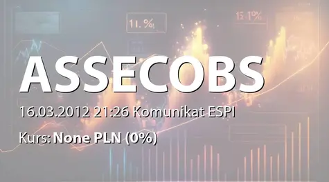 Asseco Business Solutions S.A.: Rekomendacja zarządu dot. wypłaty dywidendy - 0,96 zł (2012-03-16)