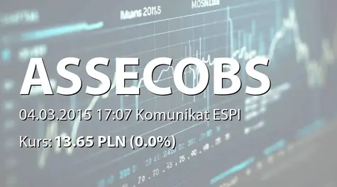 Asseco Business Solutions S.A.: Rekomendacja Zarządu dotycząca wypłaty dywidendy - 0,85 PLN (2015-03-04)