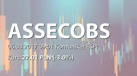 Asseco Business Solutions S.A.: Rekomendacja Zarządu ws. wypłaty dywidendy - 1,27 PLN (2017-03-06)