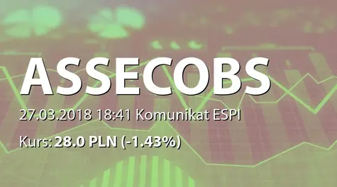 Asseco Business Solutions S.A.: Rekomendacja Zarządu ws. wypłaty dywidendy - 1,30 PLN (2018-03-27)