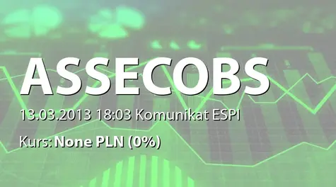 Asseco Business Solutions S.A.: Sprawozdanie RN dot. oceny sprawozdania Zarządu z działalności spółki i oceny sprawozdania finansowego za rok obrotowy 2012 (2013-03-13)