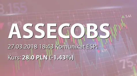 Asseco Business Solutions S.A.: Wybór audytora - PricewaterhouseCoopers sp. z o.o. (2018-03-27)