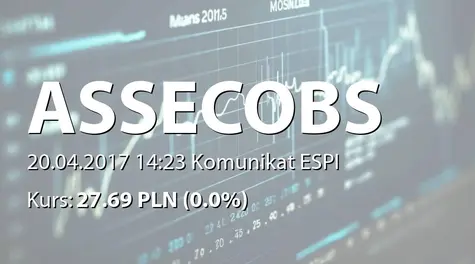 Asseco Business Solutions S.A.: Wypłata dywidendy - 1,27 PLN (2017-04-20)