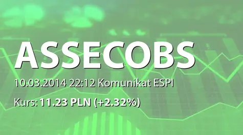 Asseco Business Solutions S.A.: WZA - zwołanie obrad: podział zysku (2014-03-10)