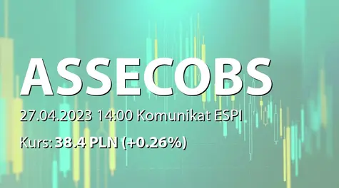 Asseco Business Solutions S.A.: ZWZ (12:30) - projekty uchwał: wypłata dywidendy - 2,30 PLN, zmiany w statucie (2023-04-27)