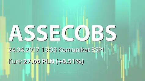 Asseco Business Solutions S.A.: ZWZ - lista akcjonariuszy (2017-04-24)