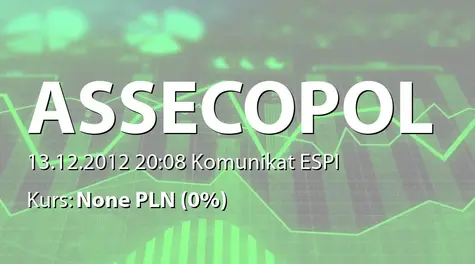 Asseco Poland S.A.: Decyzja UOKiK ws. wyrażenia zgody na zakup akcji ZETO SA (2012-12-13)