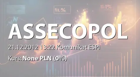 Asseco Poland S.A.: Dopuszczenie i wprowadzenie do obrotu giełdowego akcji serii K (2012-12-21)