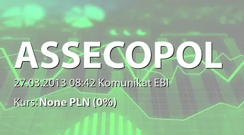 Asseco Poland S.A.: Oświadczenie o niestosowaniu zasady ładu korporacyjnego (2013-03-27)