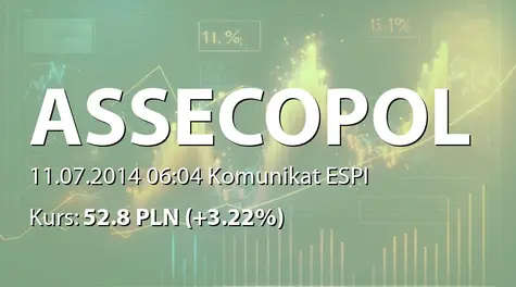 Asseco Poland S.A.: Przedłużenie przez UOKIK ważności decyzji na dokonanie koncentracji z Sygnity SA (2014-07-11)