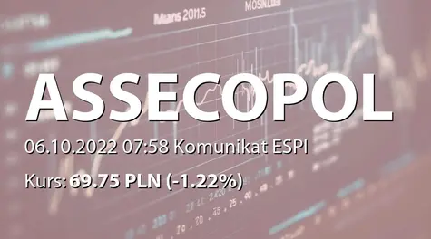 Asseco Poland S.A.: Rejestracja zmian statutu w KRS (2022-10-06)