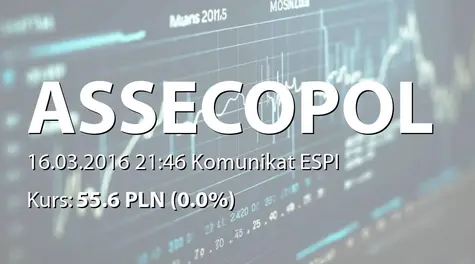 Asseco Poland S.A.: Rekomendacja Zarządu ws. wypłaty dywidendy - 3,01 PLN (2016-03-16)