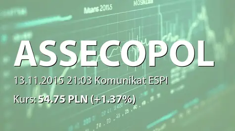 Asseco Poland S.A.: SA-QSr3 2015 (2015-11-13)
