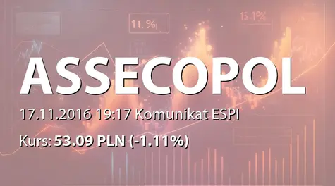 Asseco Poland S.A.: SA-QSr3 2016 (2016-11-17)