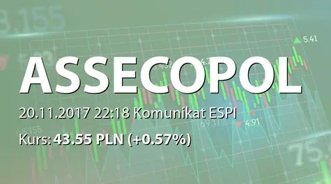 Asseco Poland S.A.: SA-QSr3 2017 (2017-11-20)