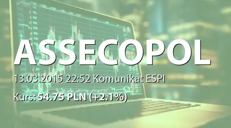 Asseco Poland S.A.: SA-RS 2014 (2015-03-13)