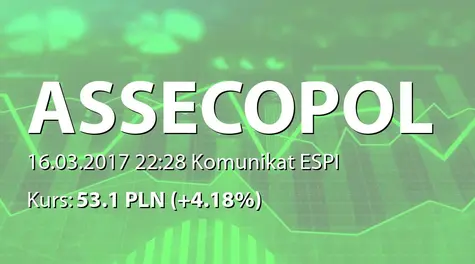 Asseco Poland S.A.: SA-RS 2016 (2017-03-16)