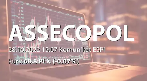 Asseco Poland S.A.: Szacunkowe wyniki za III kwartały 2022 (2022-10-28)