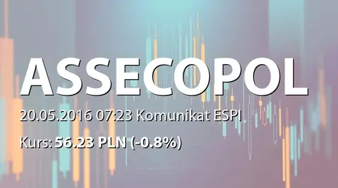 Asseco Poland S.A.: Wybór audytora - Ernst & Young Audyt Polska sp. z o.o. sp.k. (2016-05-20)