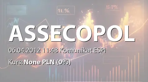 Asseco Poland S.A.: Zakup akcji Centrum Komputerowe Zeto SA - 42,5 mln zł (2012-04-06)